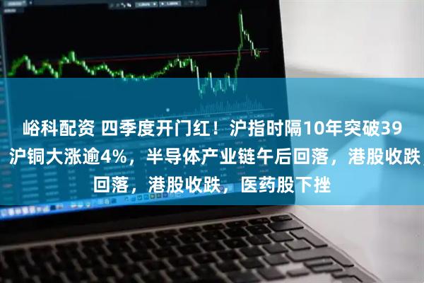 峪科配资 四季度开门红！沪指时隔10年突破3900点，沪金、沪铜大涨逾4%，半导体产业链午后回落，港股收跌，医药股下挫